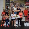 CIRCUITO CARRERAS POPULARES DE CUENCA