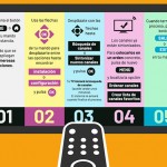 RESINTONIZA TU TELEVISIÓN (CAMBIO FRECUENCIAS CANALES MEDIASET)