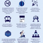 NUEVAS MEDIDAS COVID-19 AGOSTO