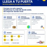 OFICINA DE CORREOS
