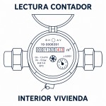 TRAER LECTURA DE CONTADORES DE AGUA DEL INTERIOR DEL DOMICILIO ANTES DEL 10 DE JUNIO