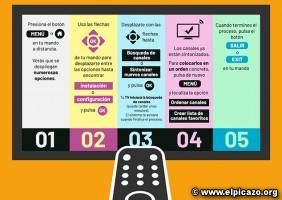 RESINTONIZA TU TELEVISIÓN (CAMBIO FRECUENCIAS CANALES MEDIASET)