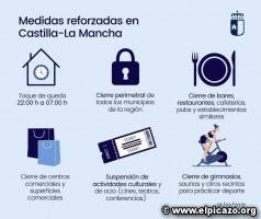 MEDIDAS FASE III